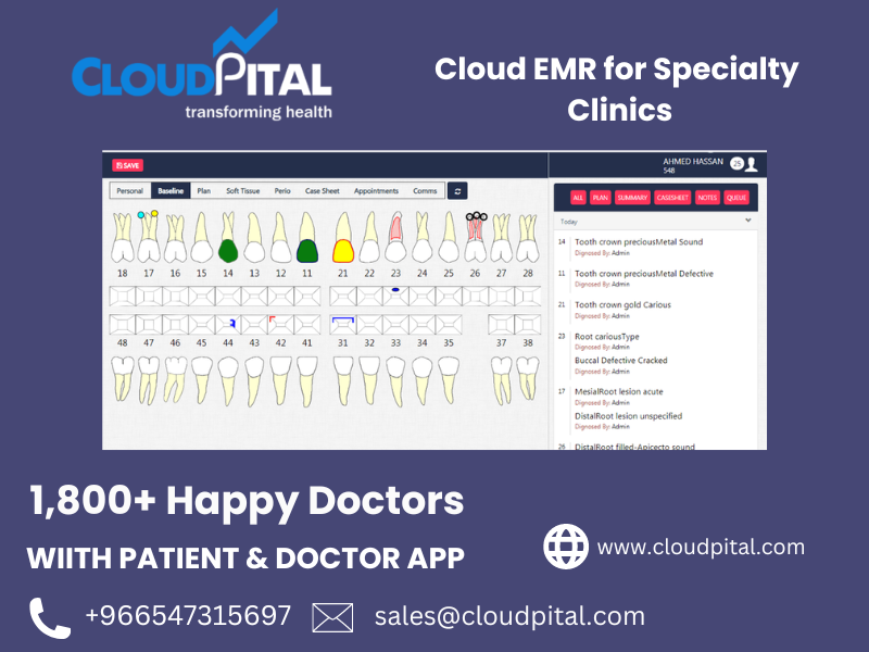 Does the Dentist Software in Saudi Arabia support digital charting?