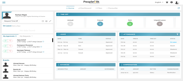 Human Resource Productivity: How to Use Attendance Software in Saudi Arabia