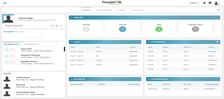 Human Resource Productivity: How to Use Attendance Software in Saudi Arabia 